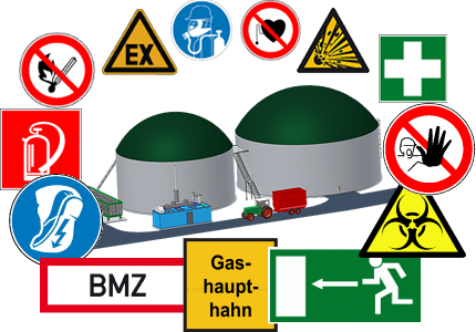 Biogasanlage und sicherheitstechnische Kennzeichnung